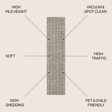 Pele Modern Geometric Dot Shag Area Rug